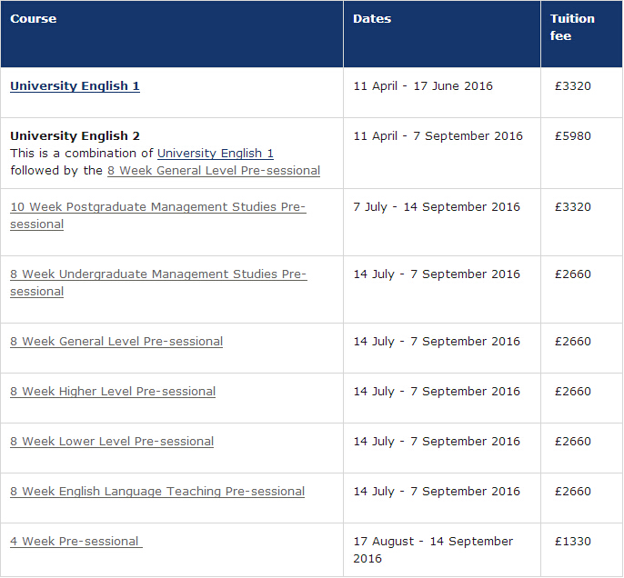 Pre-sessional Programmes