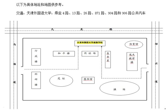 2016年9月3日天津外国语大学雅思口试考点变更通知