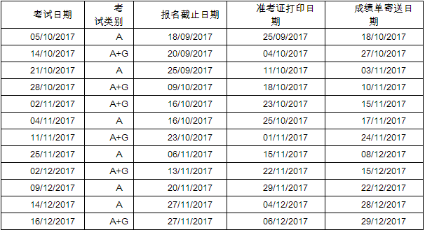 2017年10-12月用于英国签证及移民的雅思考试开放报名